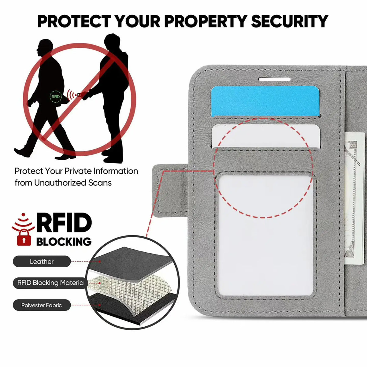 2-in-1 MagSafe Wallet iPhone Duo, card slots
