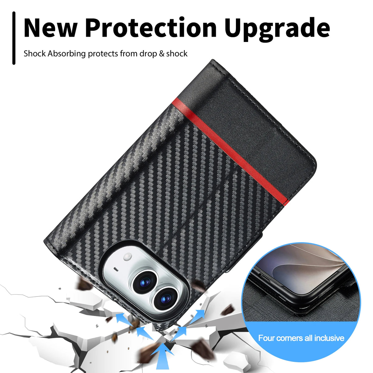 Carbon Fiber Wallet Case iPhone Duo, front & back