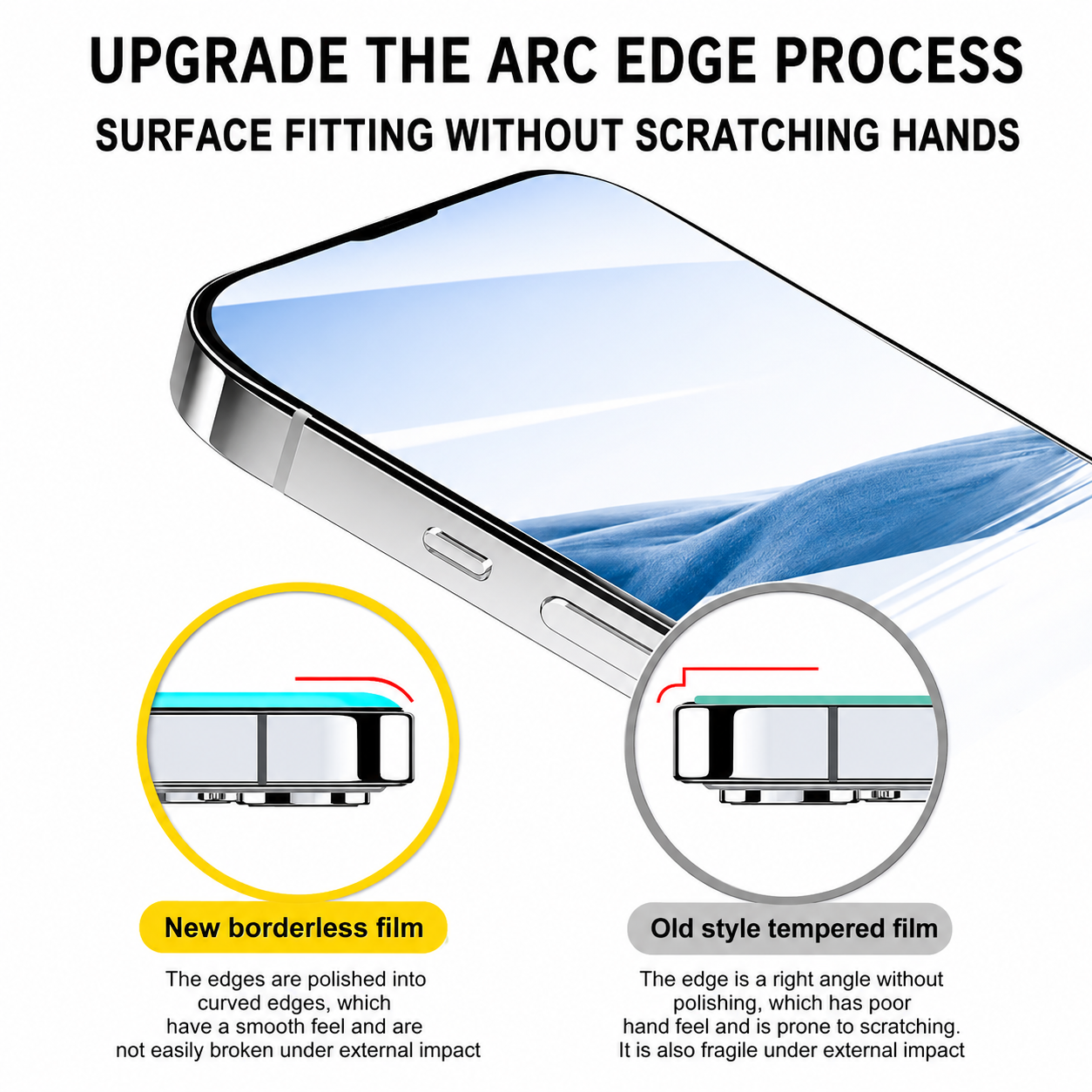 PureGuardCases 9H Tempered Glass Screen Protector for iPhone