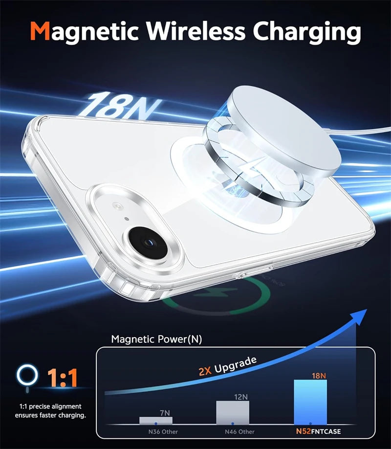 PureGuardCases Clear Magnetic iPhone Case – MagSafe Transparent Cover