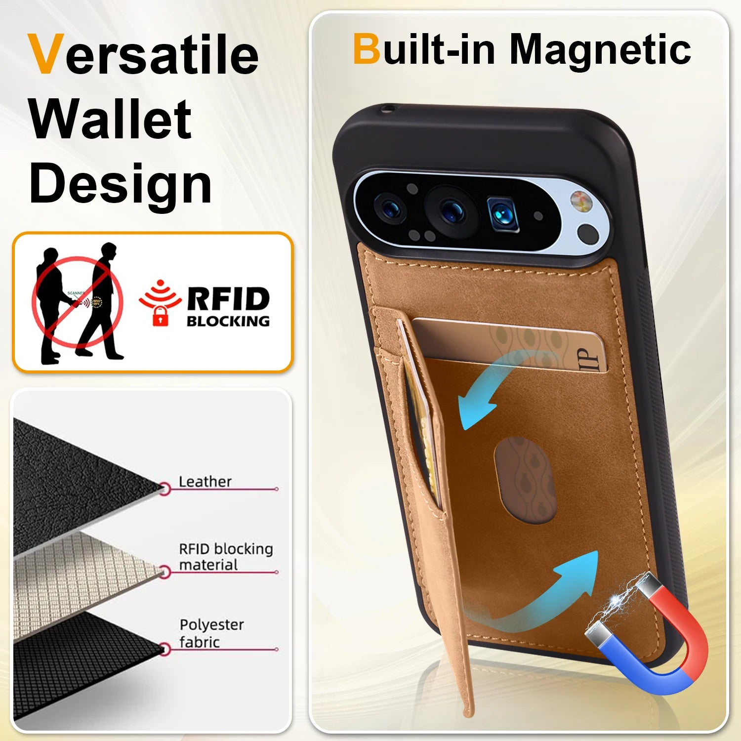 PureGuardCases Business Magnetic Leather Wallet Case for Google Pixel