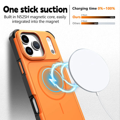 PureGuardCases Heavy Duty Rugged iPhone Case – MagSafe Shockproof Matte Cover