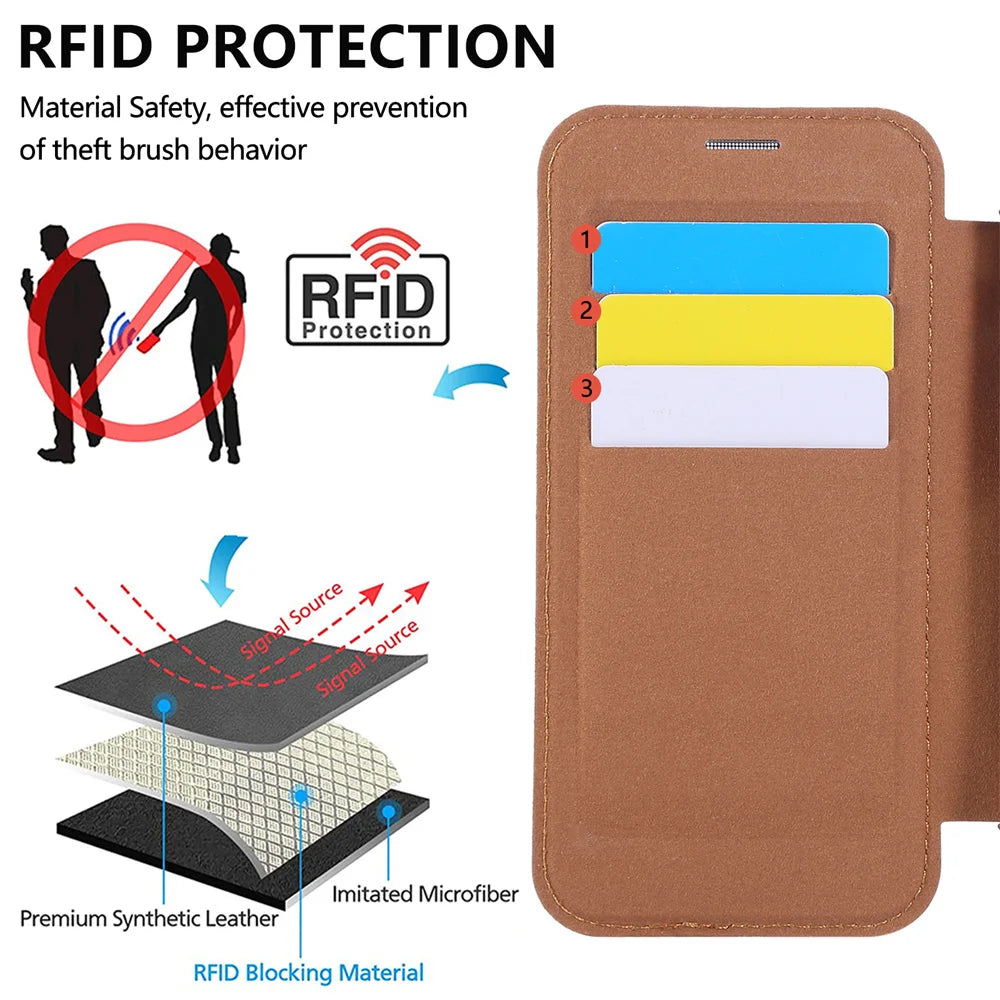 PureGuardCases Flip Leather Wallet iPhone Case – MagSafe Stand Cover
