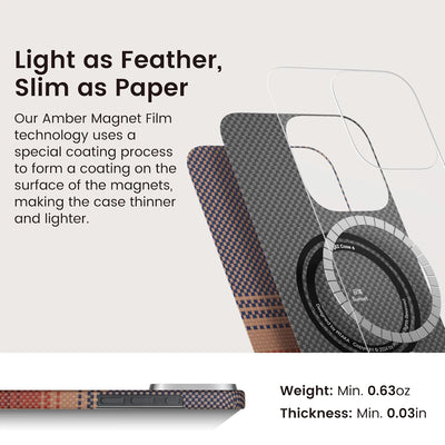 PureGuardCases Real Carbon Fiber iPhone Case – Ultra Thin MagSafe Cover