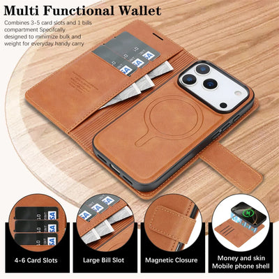 PureGuardCases 2-in-1 Magnetic Leather Wallet iPhone Case – MagSafe Card Holder Cover