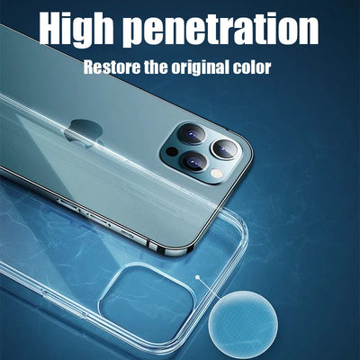 PureGuardCases Ultra Thin Clear iPhone Case – Soft Transparent Protective Cover