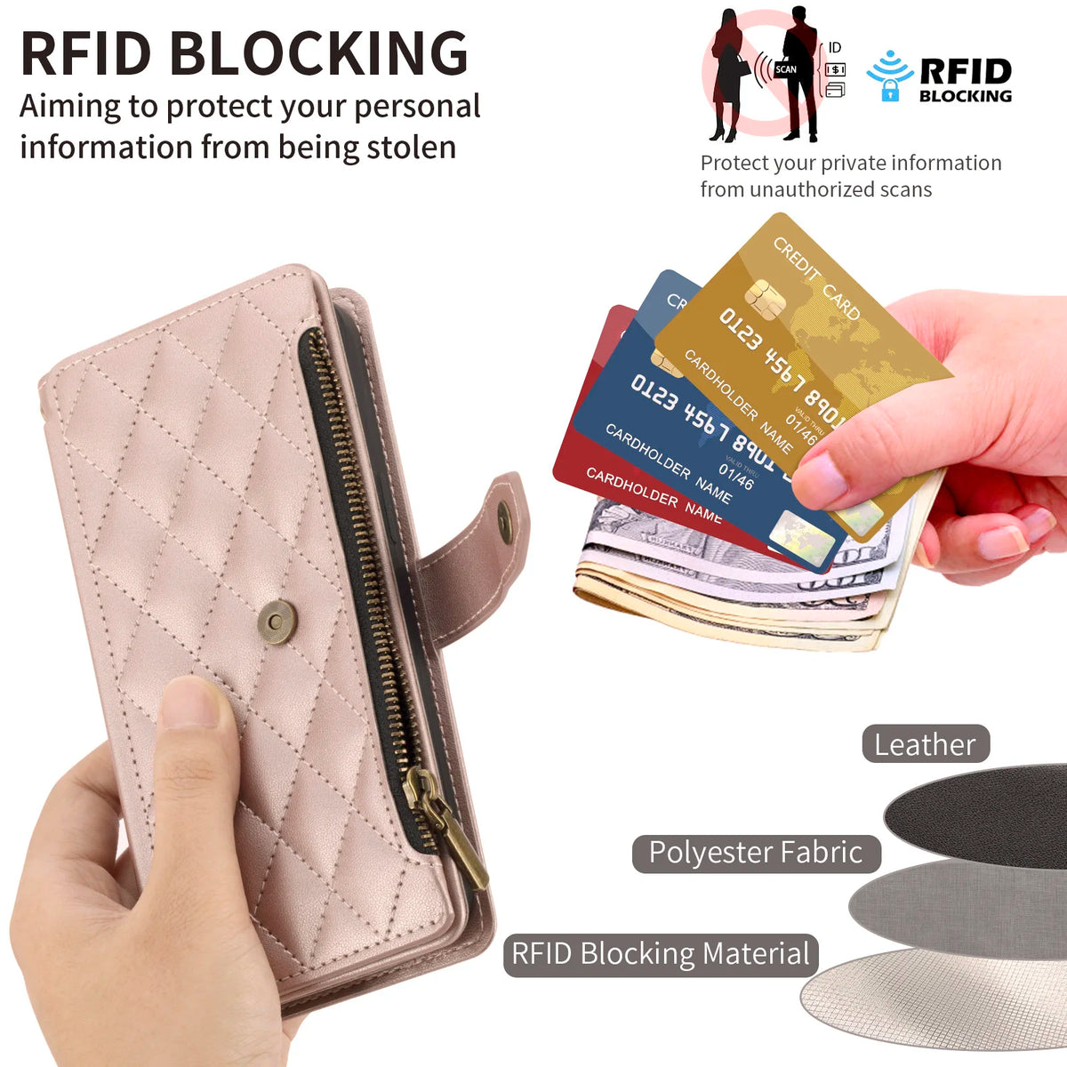 PureGuardCases Faux Leather Flip Wallet Case for Samsung Galaxy S9-S10, S20-S26 - Multi-Card & Coin Holder