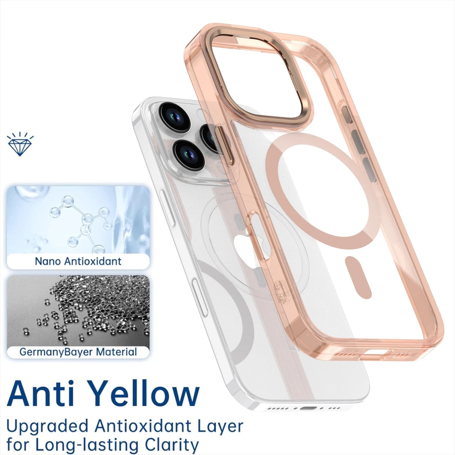 PureGuardCases Clear Metal Lens iPhone Case – MagSafe Shockproof Cover