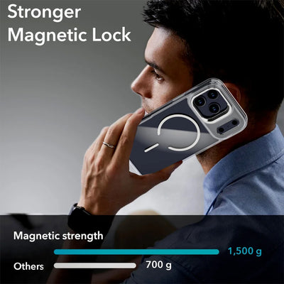 PureGuardCases Invisible Lens Stand iPhone Case – Clear MagSafe Cover