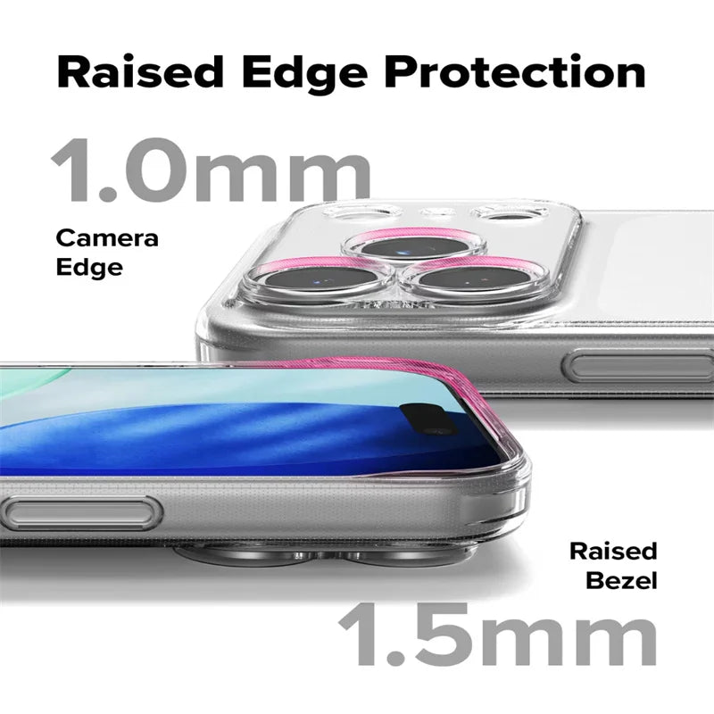 Thin Clear TPU Case iPhone 8-18, slim profile