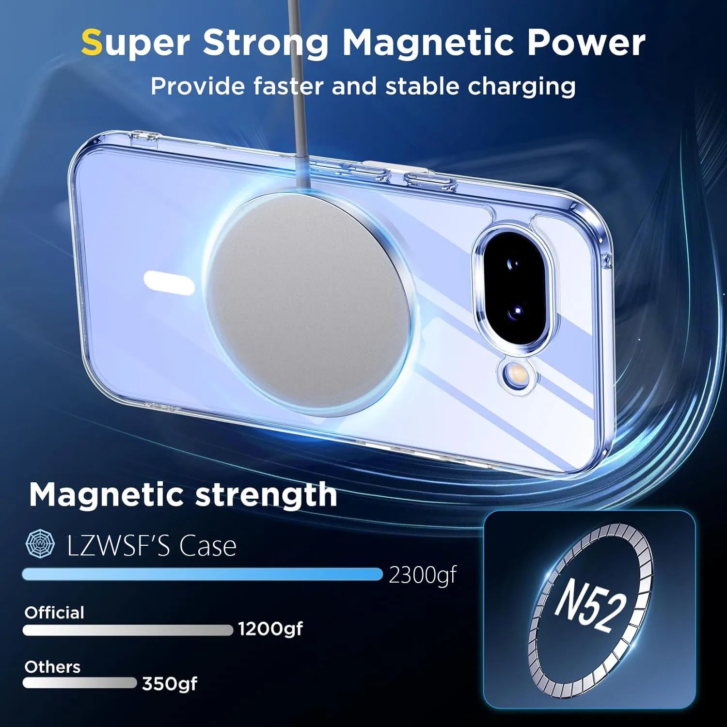 PureGuardCases Clear Magnetic Case for Google Pixel