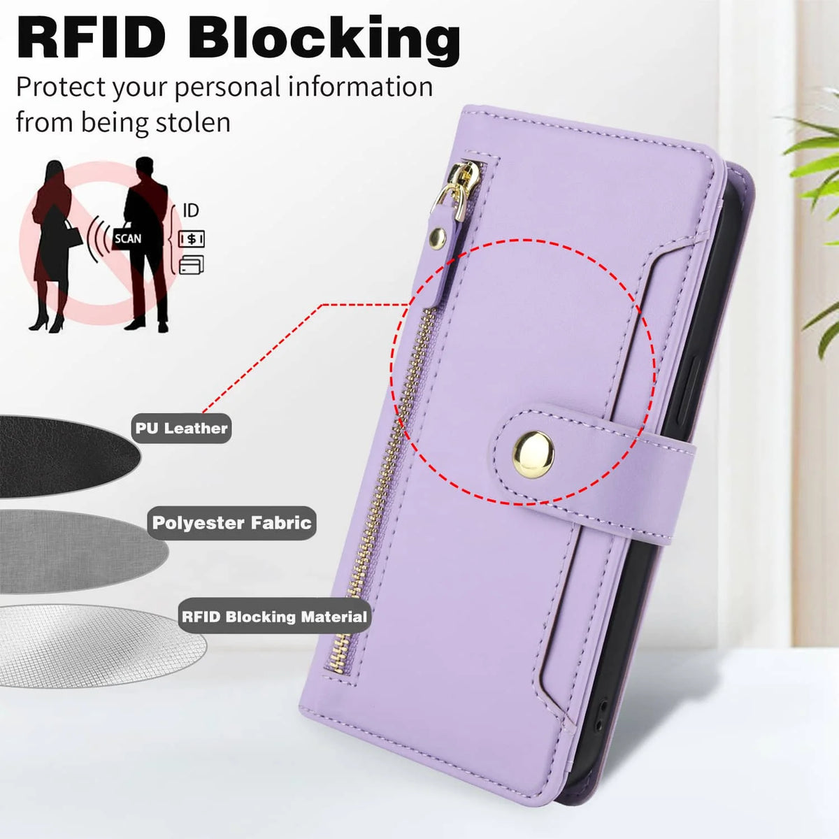 RFID blocking layer inside the Samsung Galaxy A series zipper wallet case protecting credit and ID cards